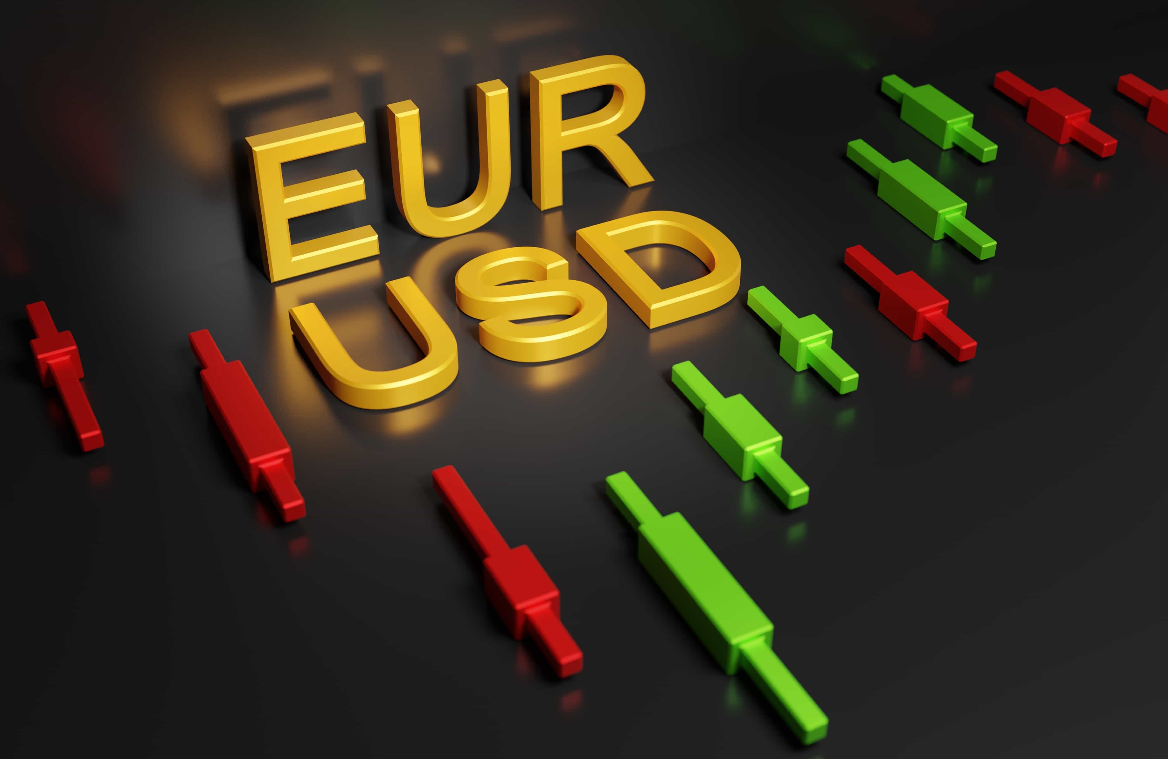 EUR to USD Exchange Rate Today