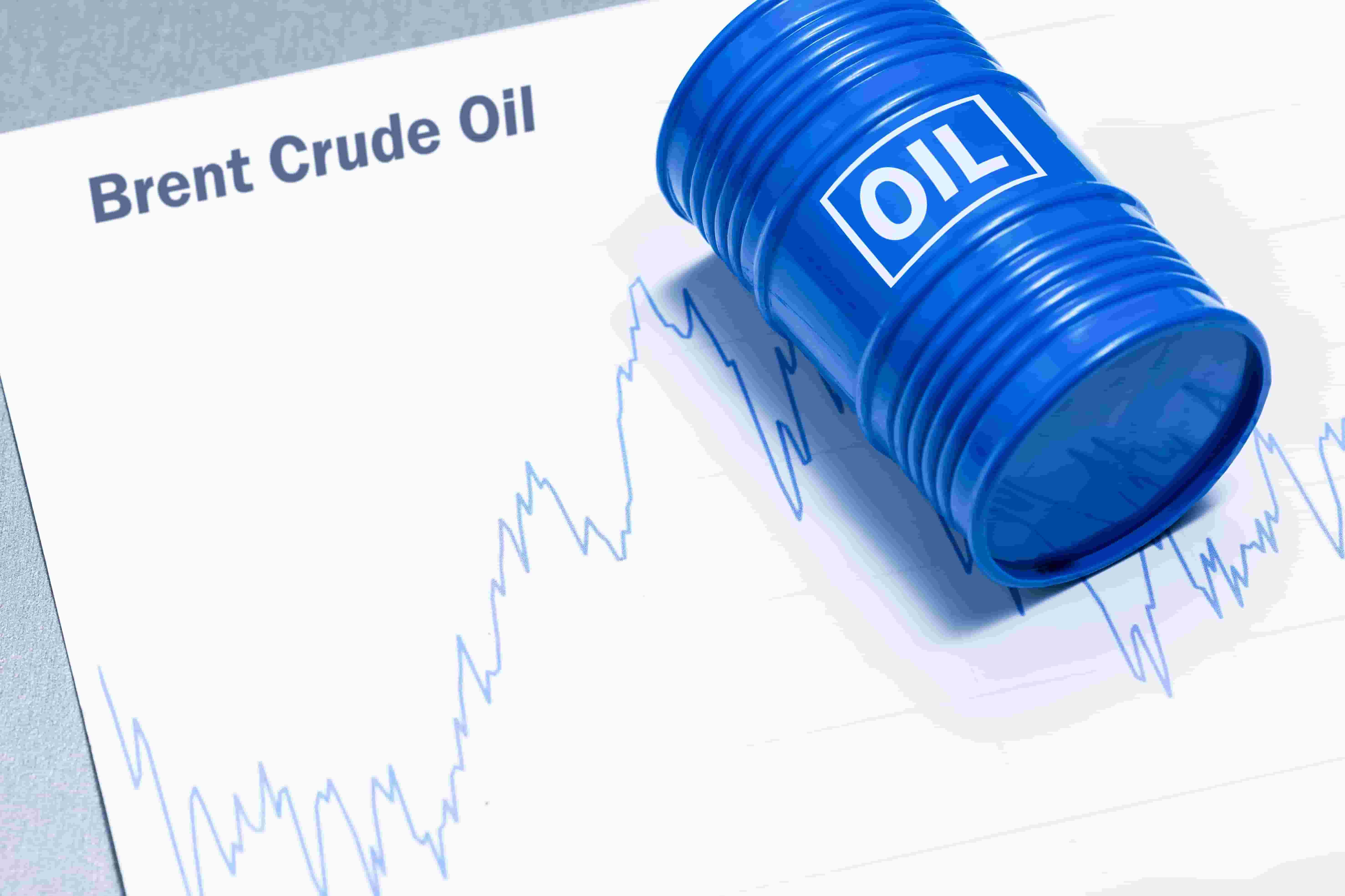 Brent crude oil price