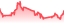 chartpng