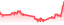chartpng