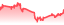 chartpng