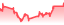 chartpng