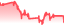 chartpng
