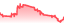 chartpng