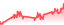 chartpng