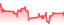 chartpng