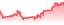 chartpng