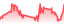 chartpng