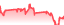 chartpng