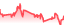 chartpng