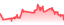 chartpng