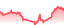 chartpng