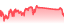 chartpng